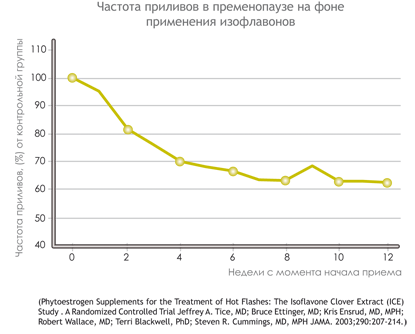 grafik_DC_2.png grafik_DC_2.png