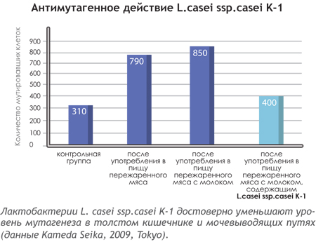 lac_grafik_2.jpg lac_grafik_2.jpg
