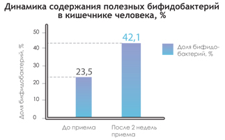 lac_grafik_1.jpg lac_grafik_1.jpg