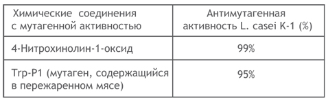 lac_grafik_3.jpg lac_grafik_3.jpg