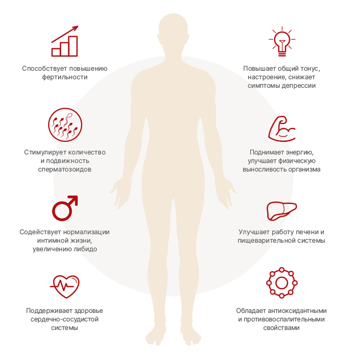 Для планшетов